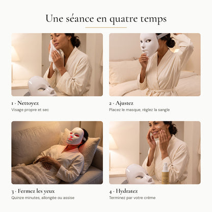 Une séance LumiMask en quatre temps