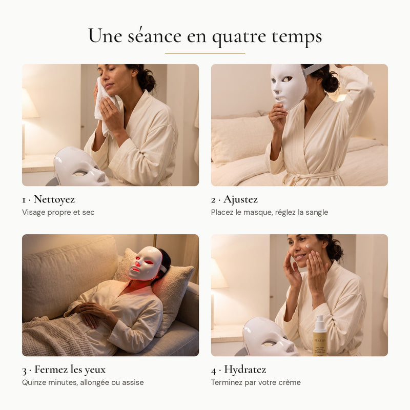 Une séance LumiMask en quatre temps