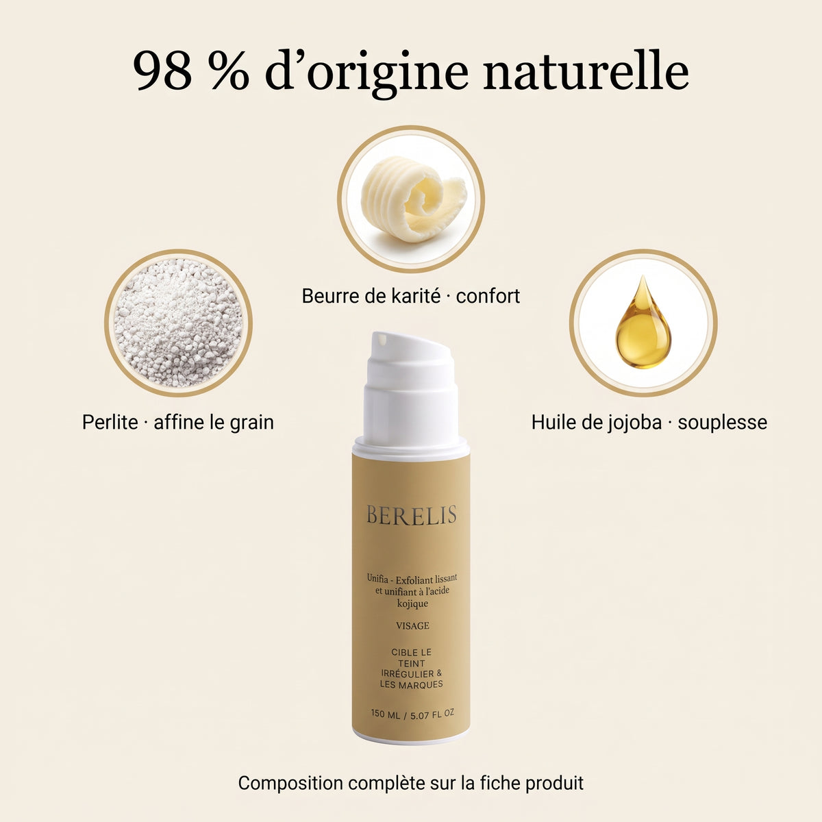 Composition de l'exfoliant Unifia : perlite, karité, jojoba