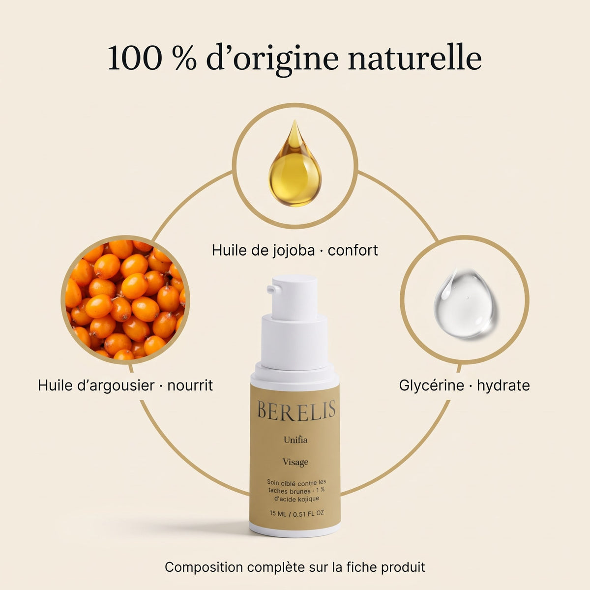 Soin ciblé Unifia 100 % d'origine naturelle : huile d'argousier, huile de jojoba, glycérine