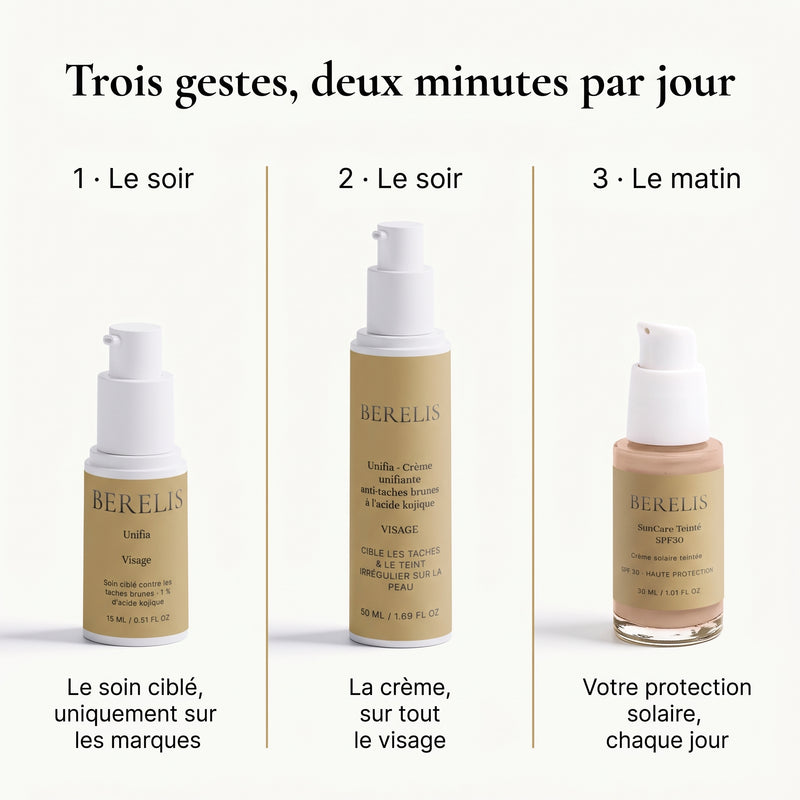 Les trois gestes BERELIS : soin Unifia, crème Unifia et SunCare Teinté SPF30
